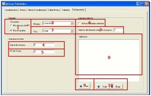 MODULO CONTROL TELEFONICO (NEEDS MTIP)