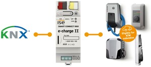 SMART CONNECT KNX e-charge II, Ref. 1-000F-003